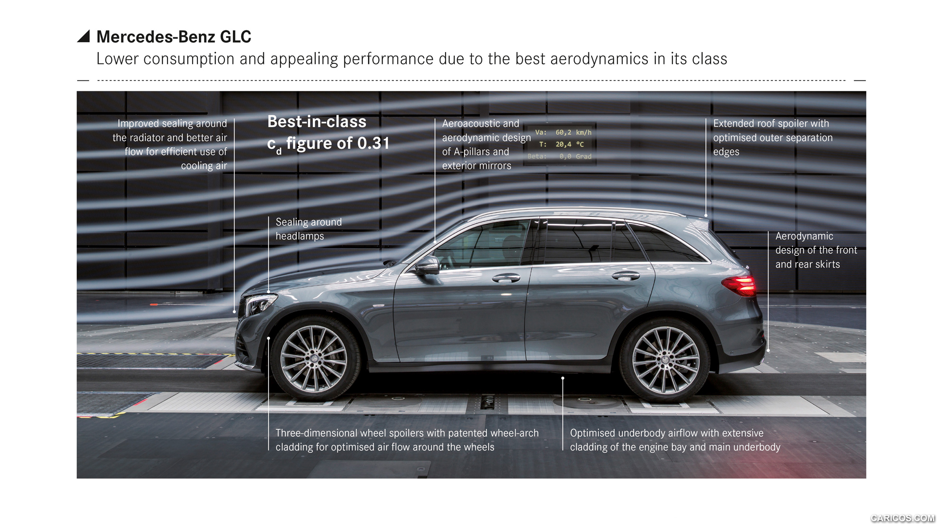 2016 Mercedes-Benz GLC-Class  - Aerodynamics, #118 of 254