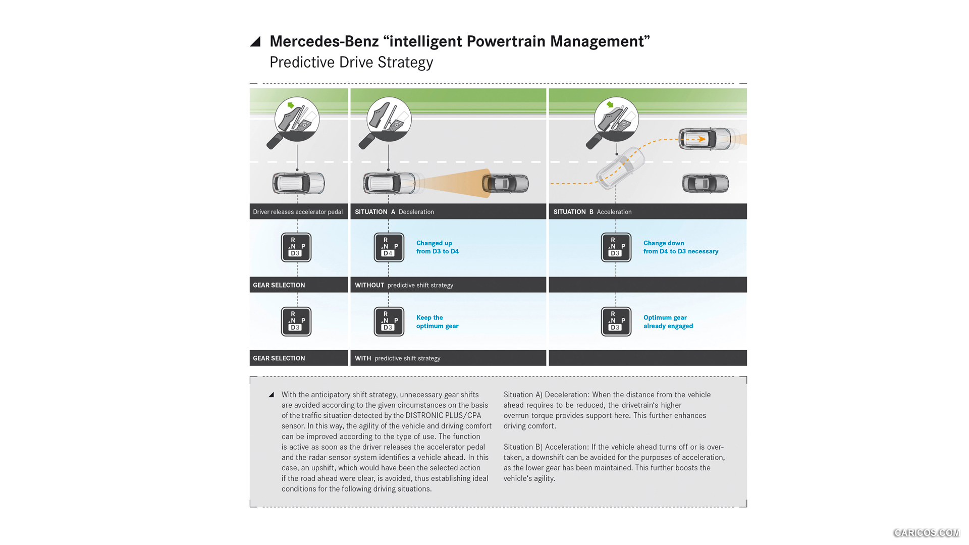 2016 Mercedes-Benz GLC-Class - 350e Intelligent Powertrain Management - , #140 of 254
