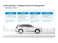 2016 Mercedes-Benz GLC-Class - Intelligent Powertrain Management - 