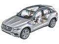 2016 Mercedes-Benz GLC-Class - Safety/Airbags - 
