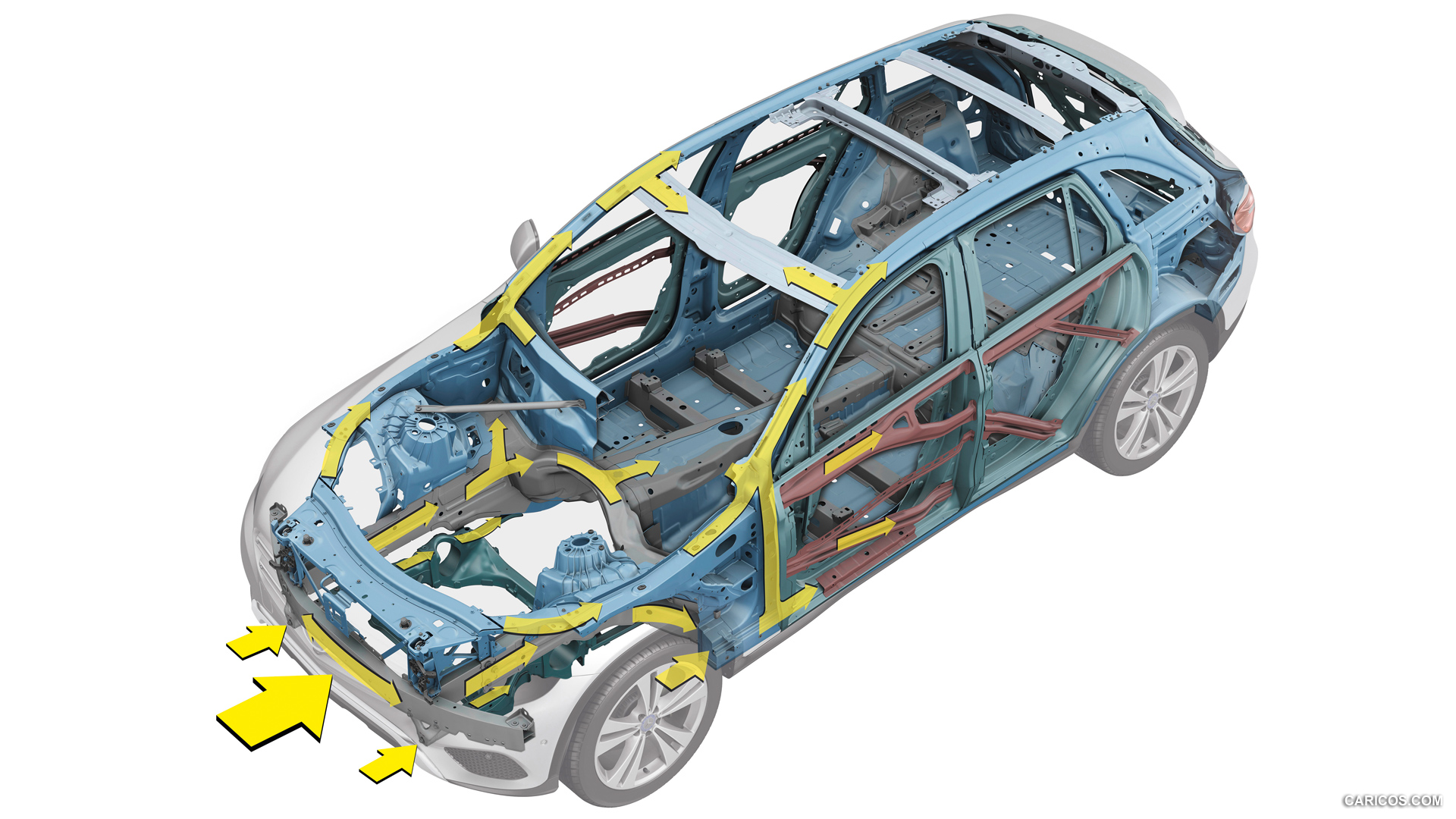 2016 Mercedes-Benz GLC-Class - Support Structure with Energy Flow During Frontal Impact - , #130 of 254