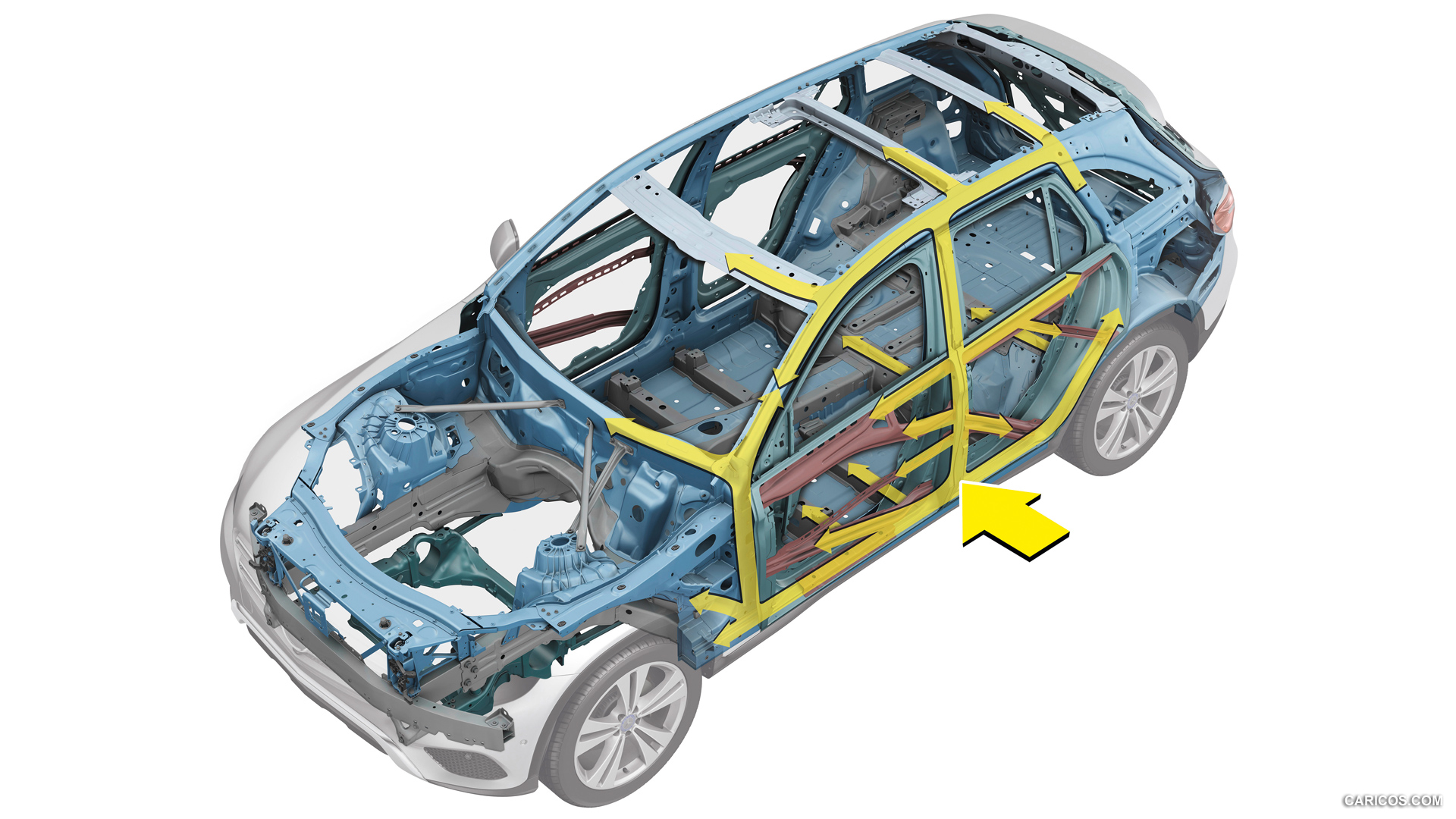 2016 Mercedes-Benz GLC-Class - Support Structure with Energy Flow During Side Impact - , #131 of 254