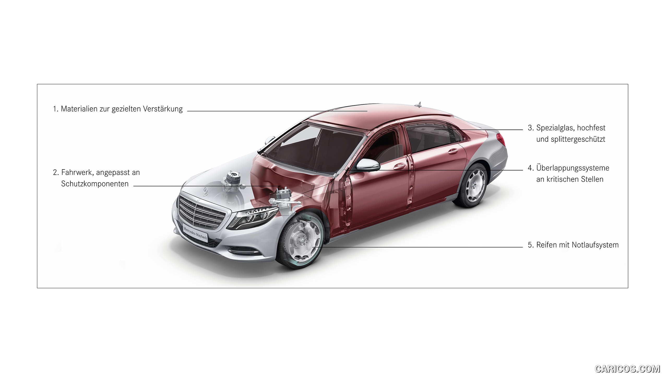 2016 Mercedes-Maybach S600 Guard - Technical Drawing, #13 of 13