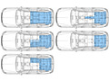 2017 Mercedes-Benz E-Class Estate - Interior Cargo Volume