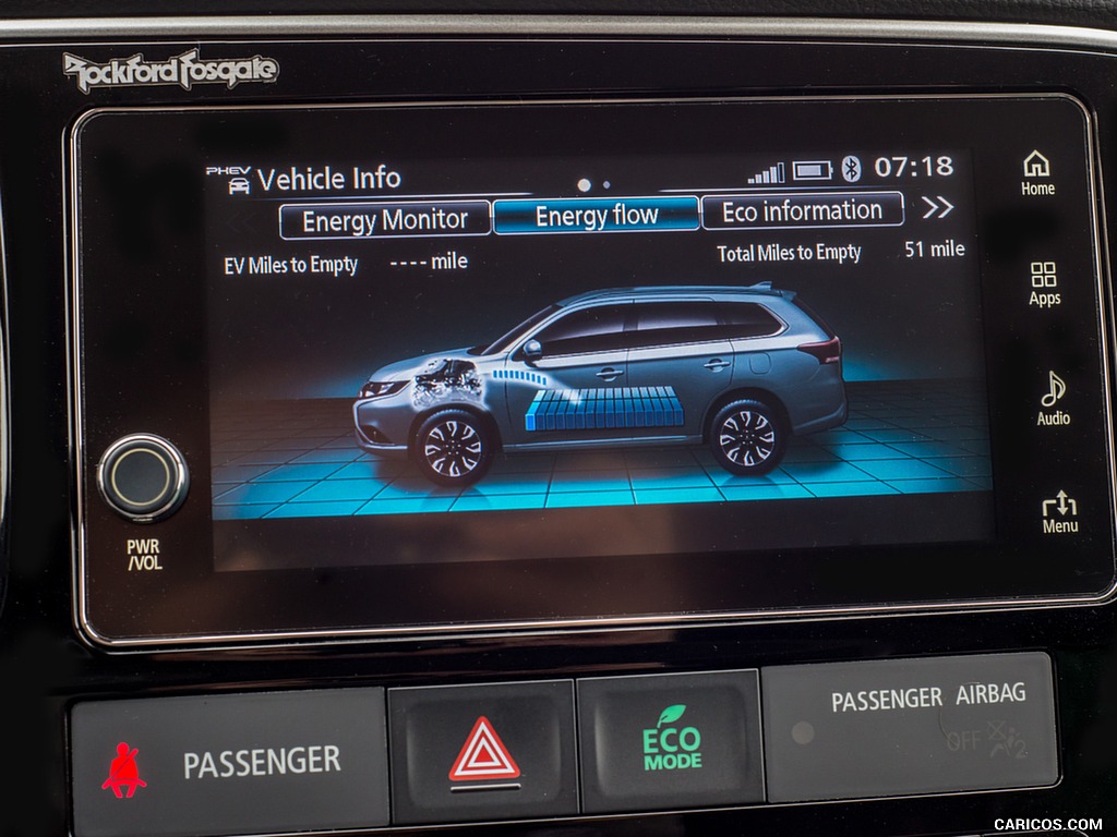 2017 Mitsubishi Outlander Plug-In Hybrid EV - Central Console