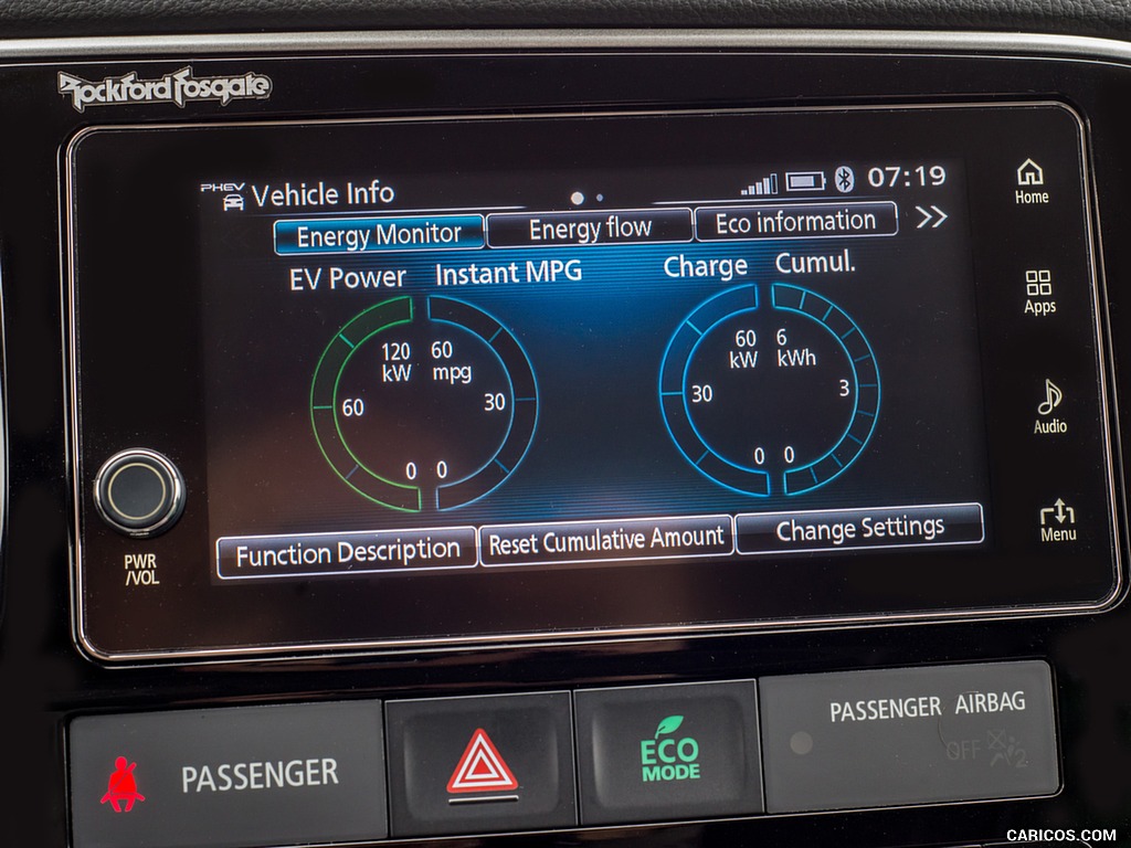 2017 Mitsubishi Outlander Plug-In Hybrid EV - Central Console