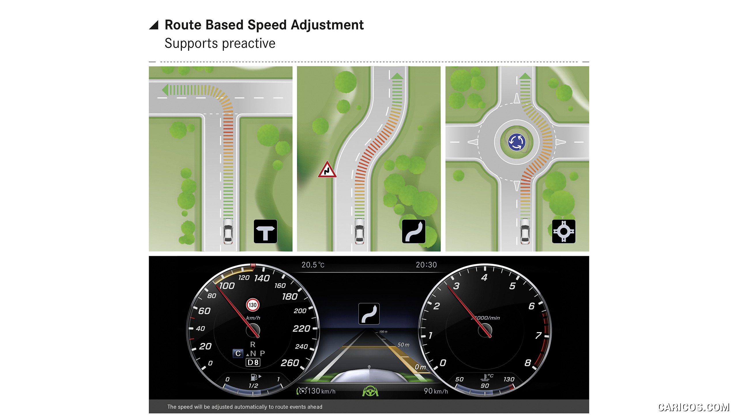 2018 Mercedes-Benz S-Class - Route Based Speed Adjustment, #32 of 156