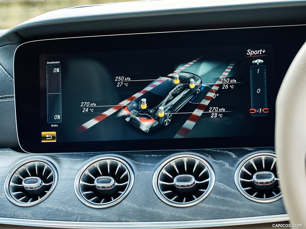 2019 Mercedes-AMG CLS 53 (UK-Spec) - Central Console