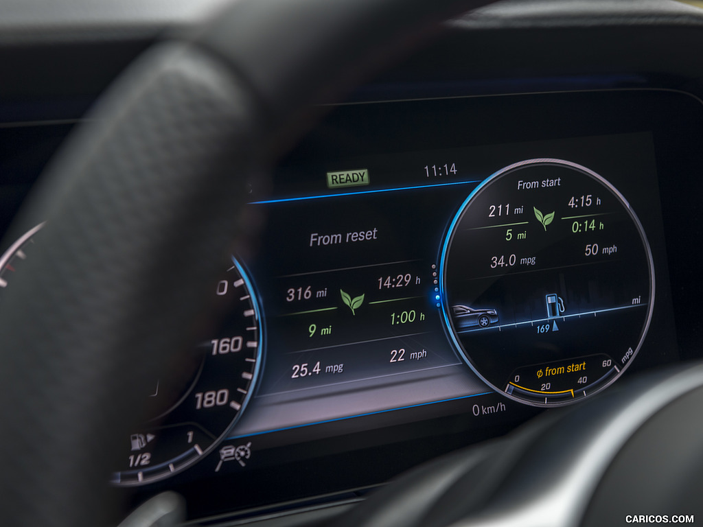 2019 Mercedes-AMG E 53 Coupe (UK-Spec) - Digital Instrument Cluster