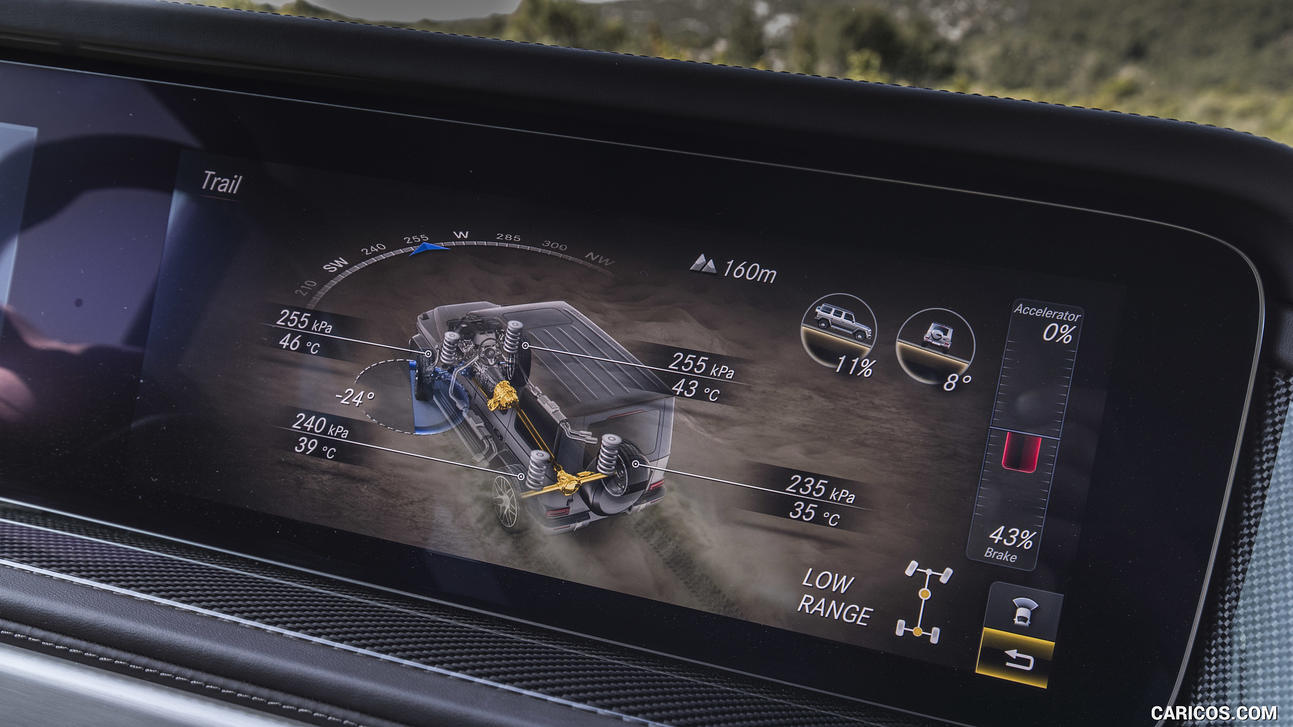 2019 Mercedes-AMG G63 - Central Console, #213 of 452