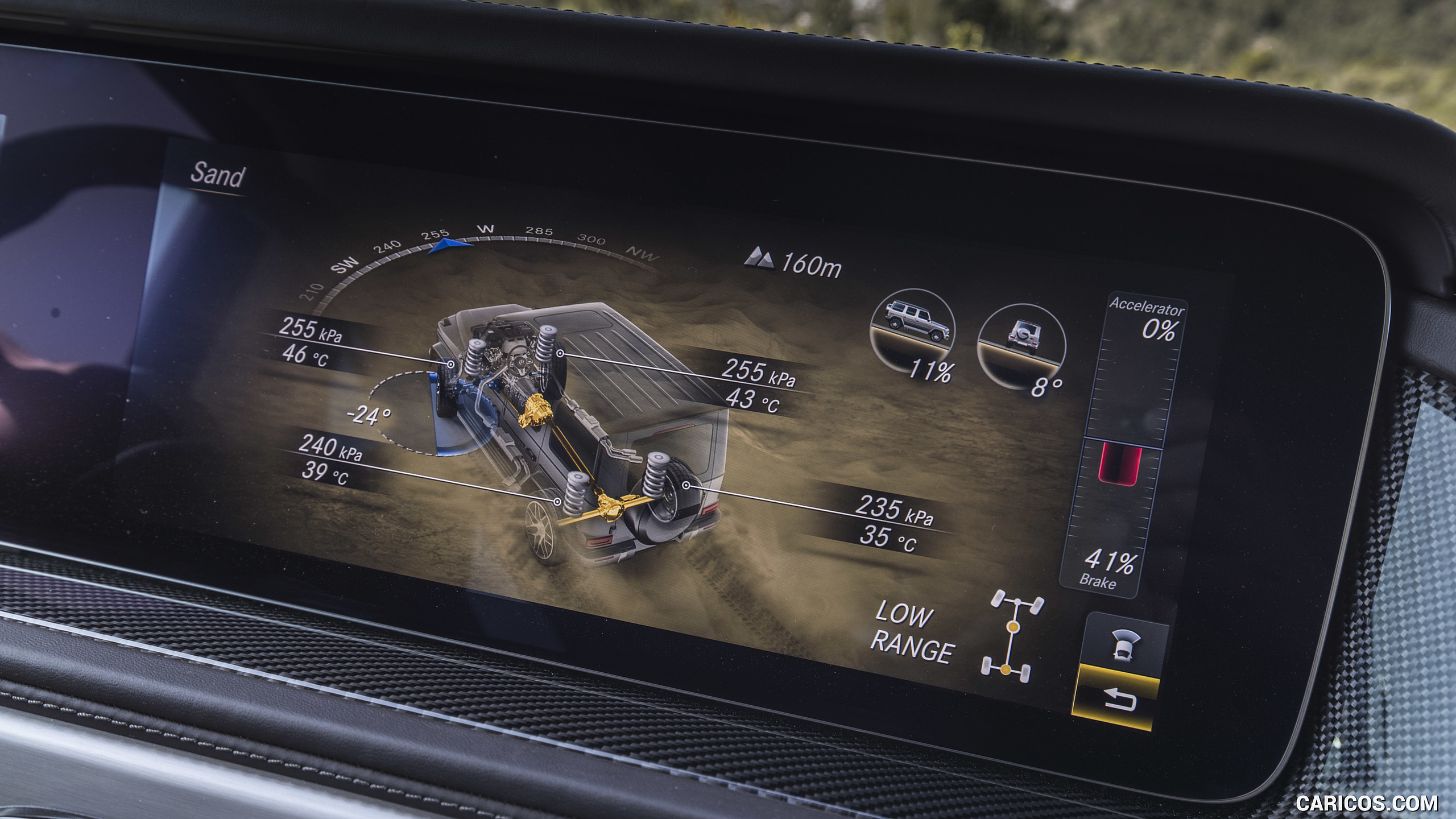 2019 Mercedes-AMG G63 - Central Console, #214 of 452