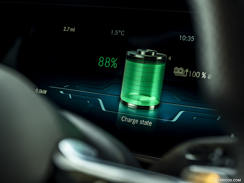 2021 Mercedes-Benz E 300 de Diesel Plug-In Hybrid (UK-Spec) - Digital Instrument Cluster