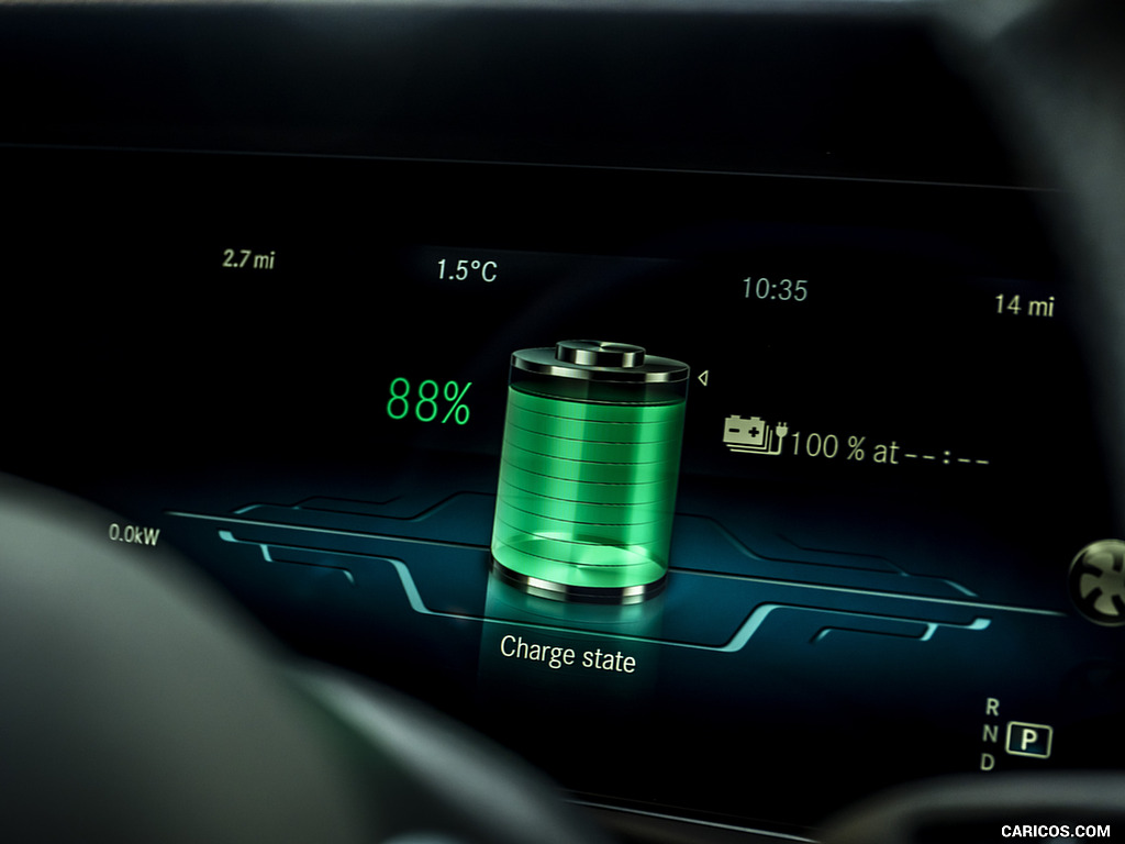 2021 Mercedes-Benz E 300 de Diesel Plug-In Hybrid (UK-Spec) - Digital Instrument Cluster