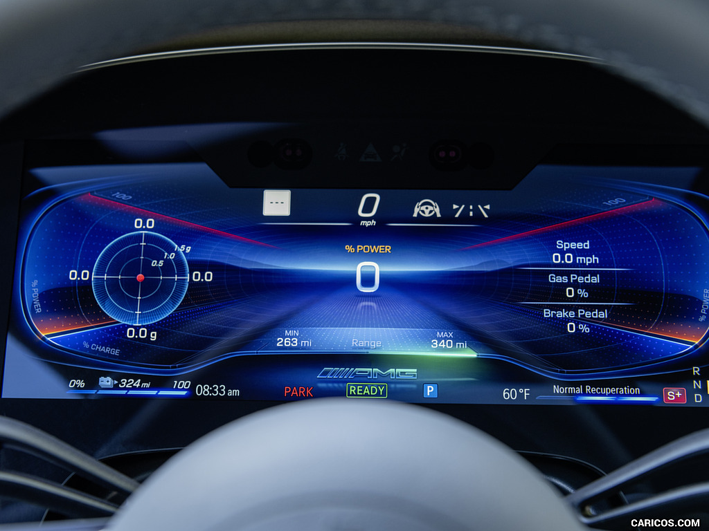 2022 Mercedes-AMG EQS 53 4MATIC+ (Color: Diamond White Bright) - Digital Instrument Cluster