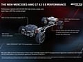 2022 Mercedes-AMG GT 63 S E Performance 4MATIC+ - Drivetrain