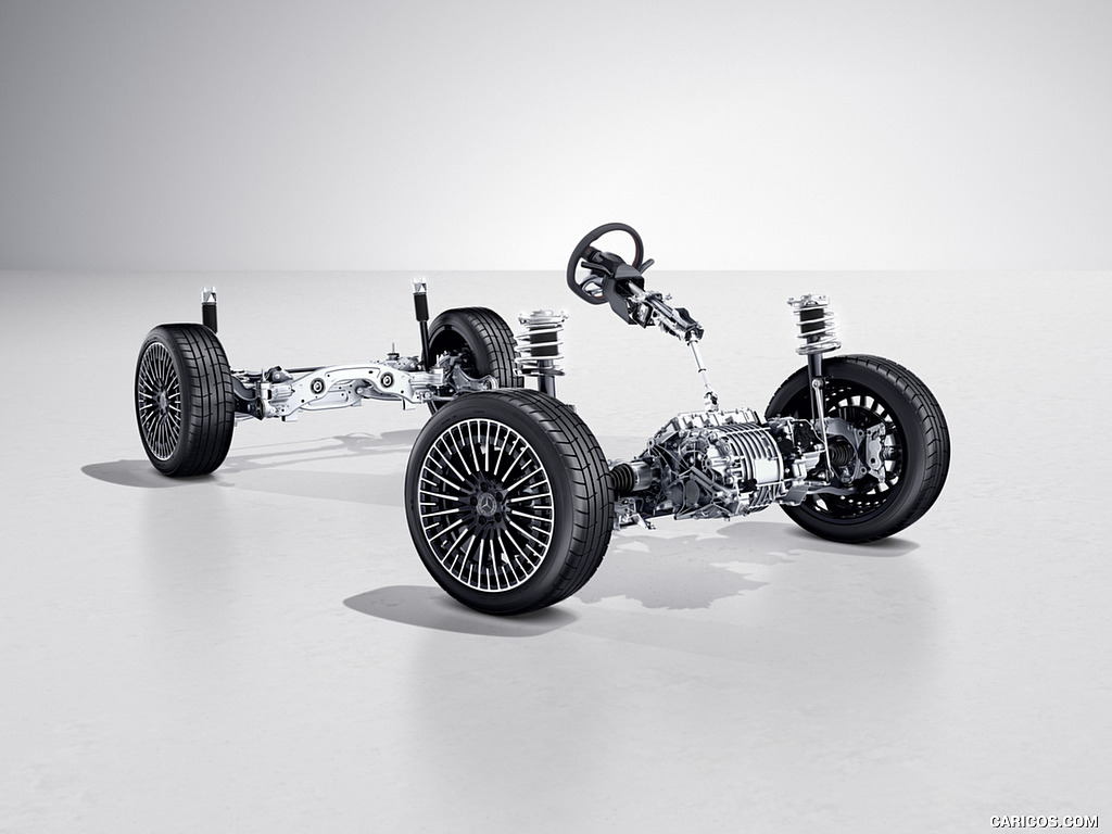 2022 Mercedes-Benz EQA - Suspension and steering