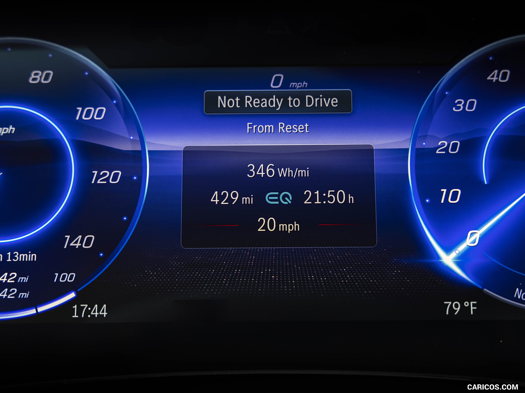 2022 Mercedes-Benz EQS 450+ 4MATIC (US-Spec) - Digital Instrument Cluster