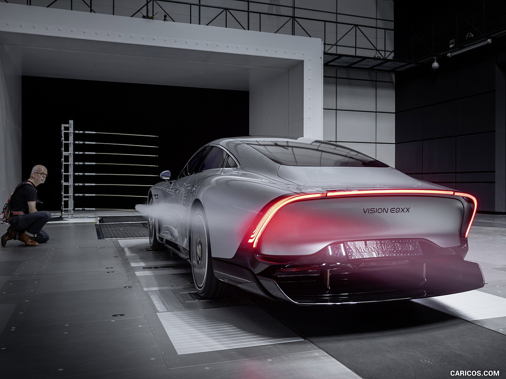 2022 Mercedes-Benz Vision EQXX - Aerodynamics