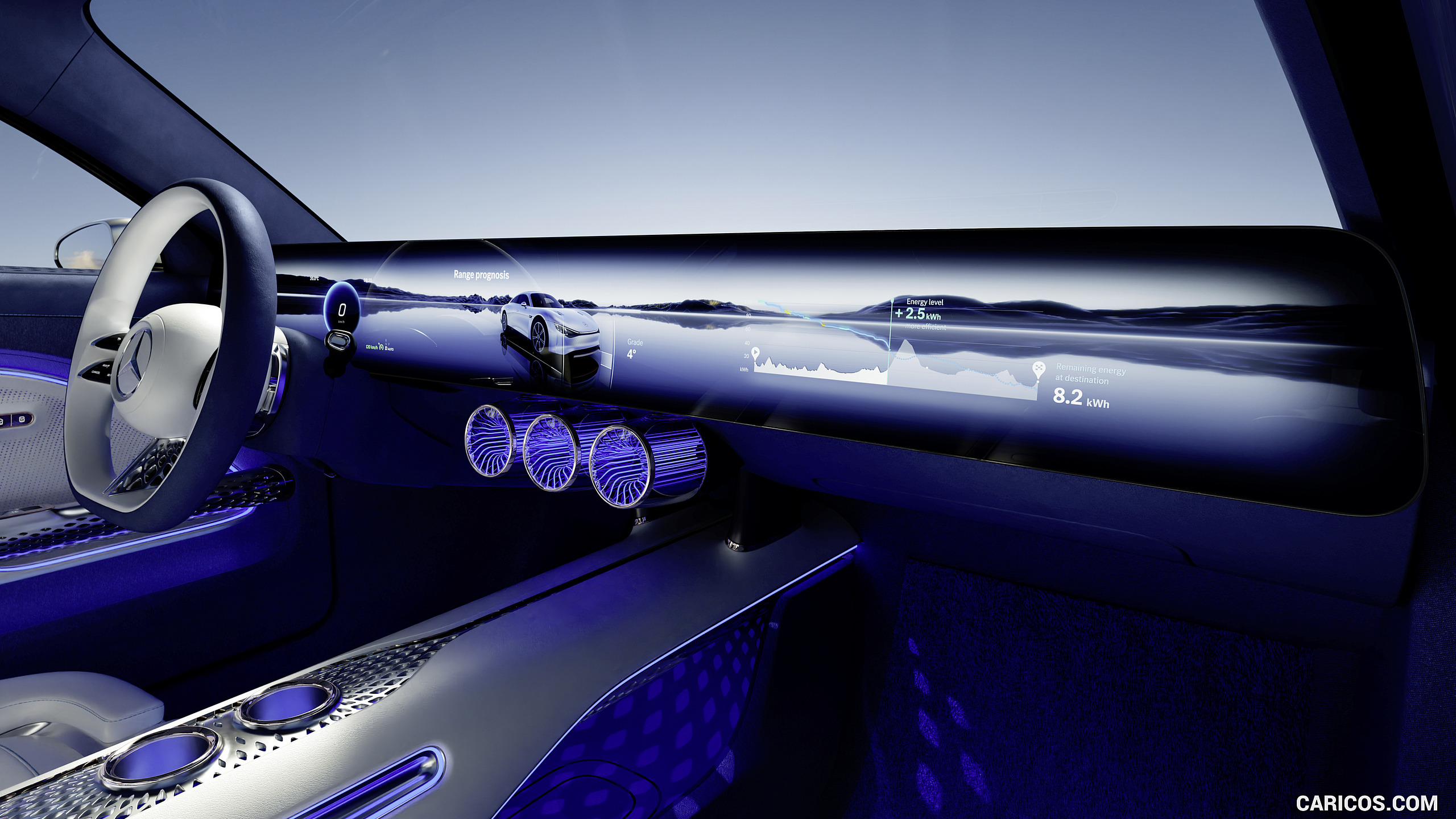 2022 Mercedes-Benz Vision EQXX - Interior, Detail, #35 of 146