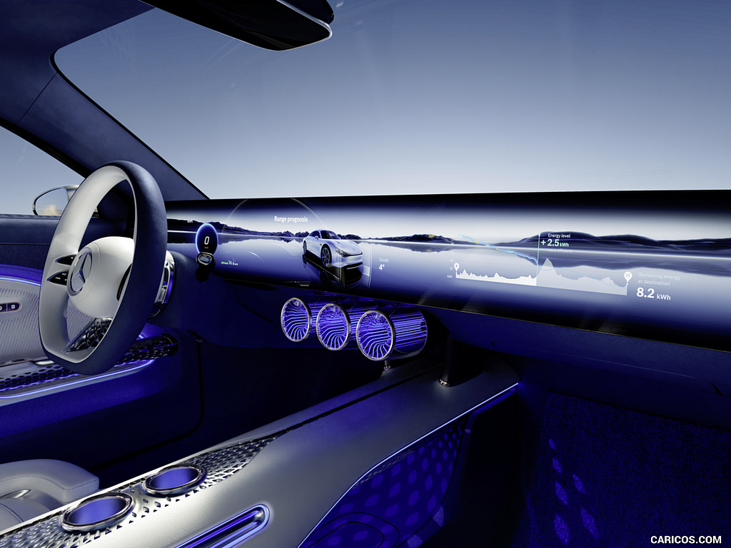 2022 Mercedes-Benz Vision EQXX - Interior, Detail