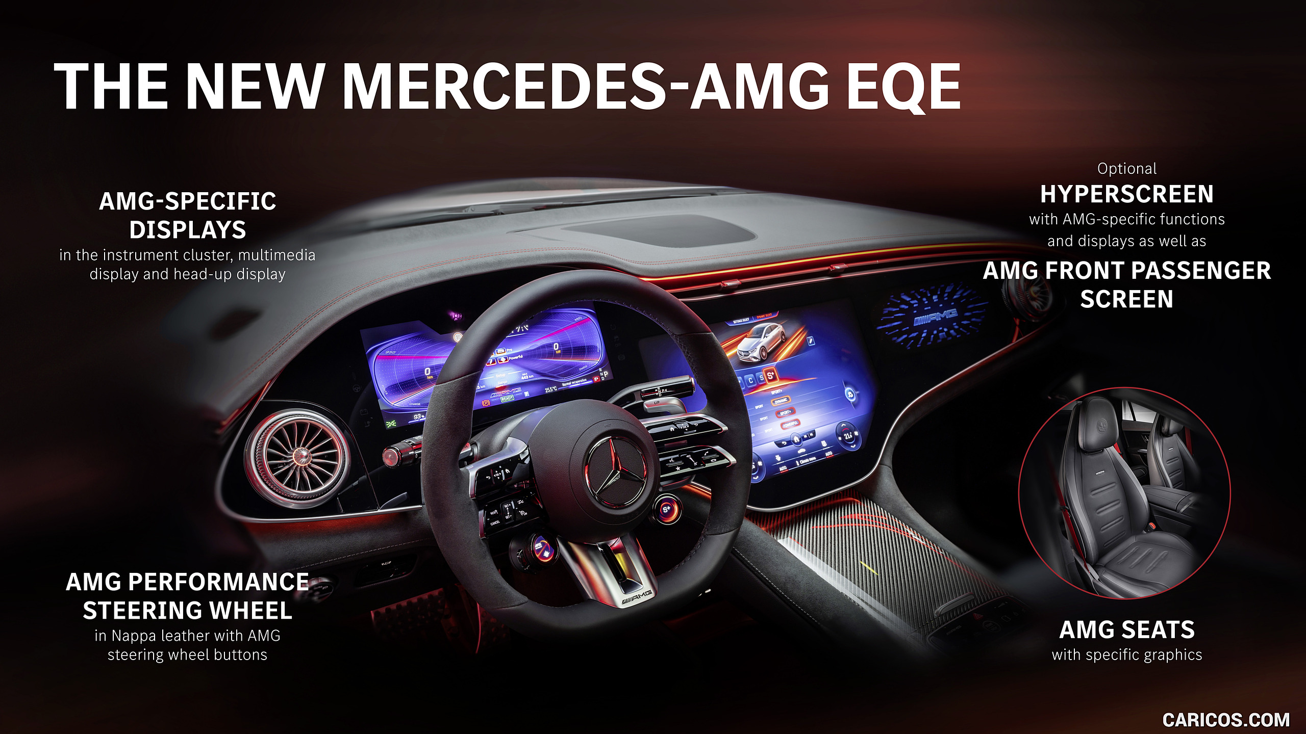 2023 Mercedes-AMG EQE - Highlights, #103 of 239