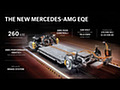 2023 Mercedes-AMG EQE - Highlights