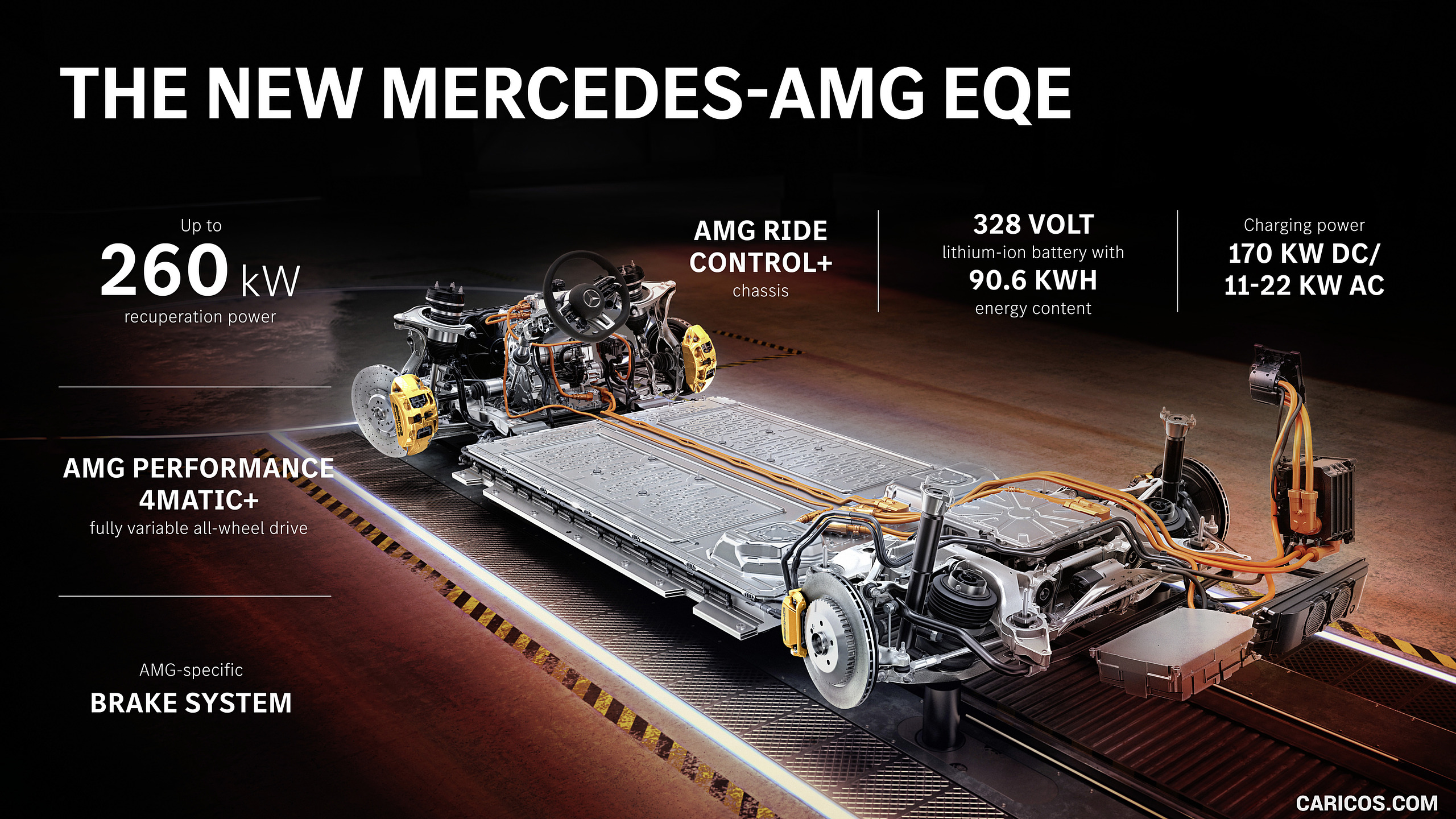 2023 Mercedes-AMG EQE - Highlights, #104 of 239