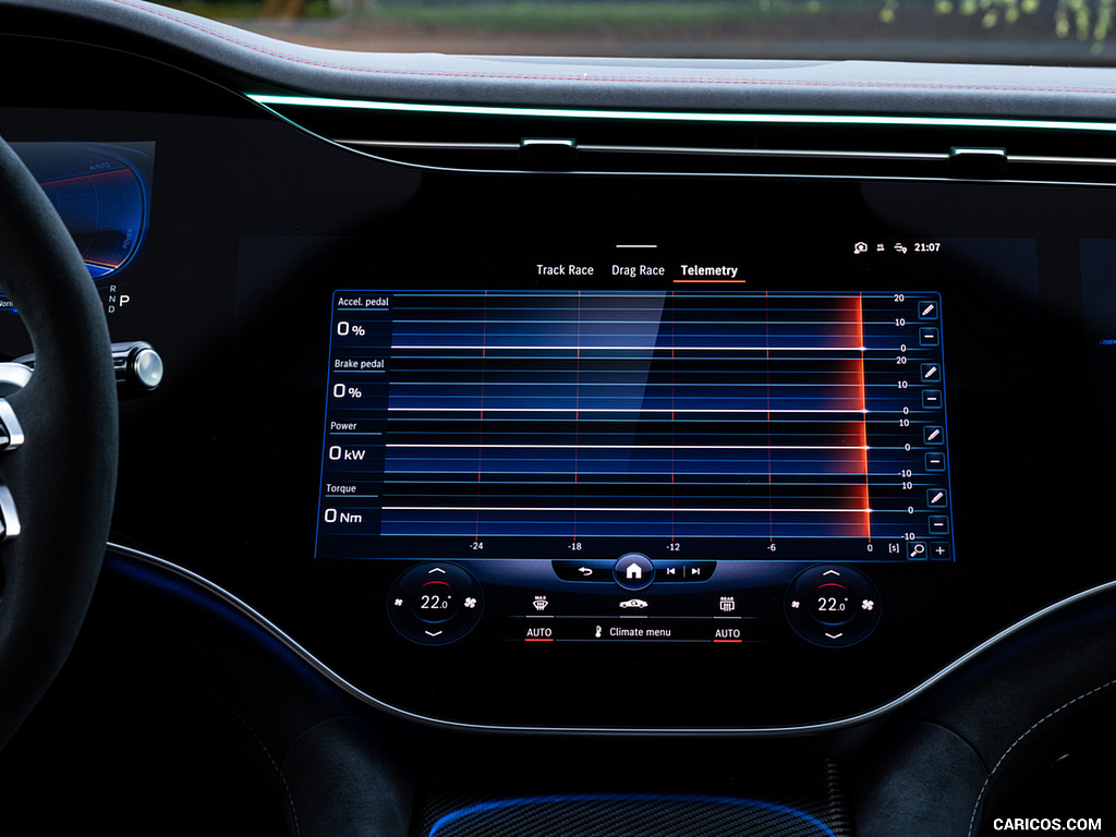 2023 Mercedes-AMG EQE 53 4MATIC+ - Central Console