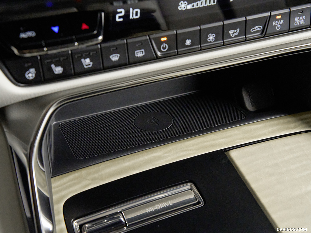 2025 Mazda CX-80 - Central Console