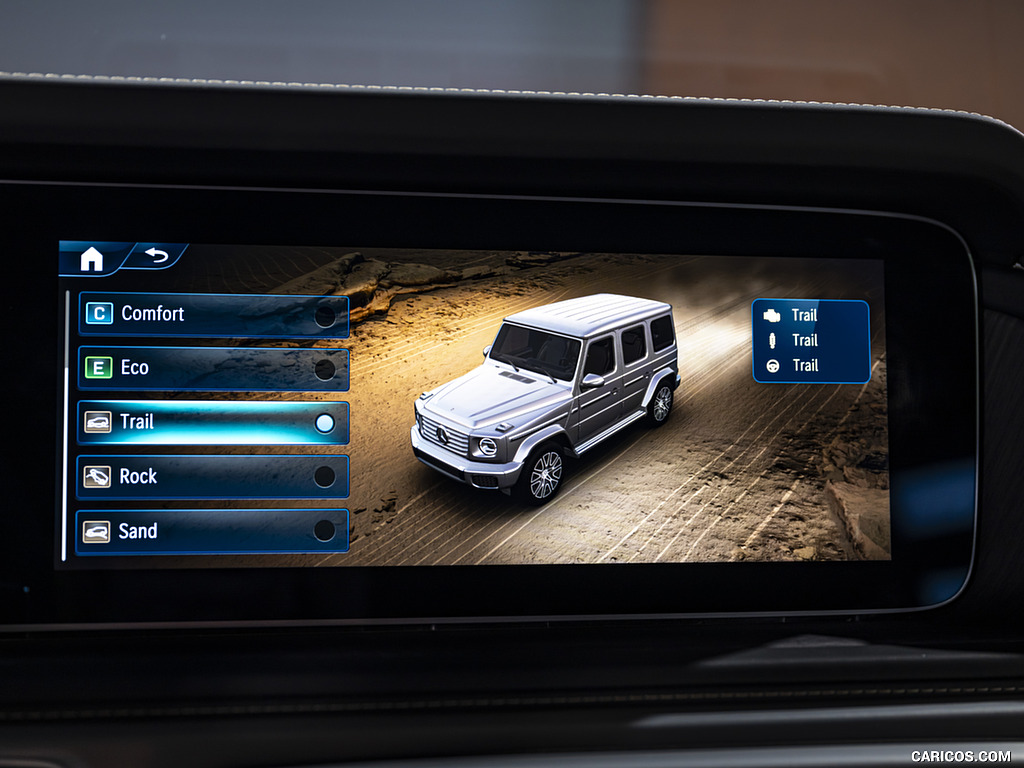 2025 Mercedes-Benz G 550 - Central Console