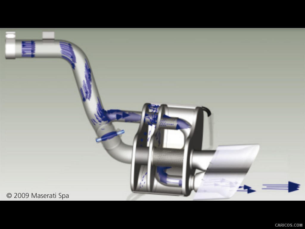 Maserati GranTurismo S Automatic (2010)  - Technical Drawing