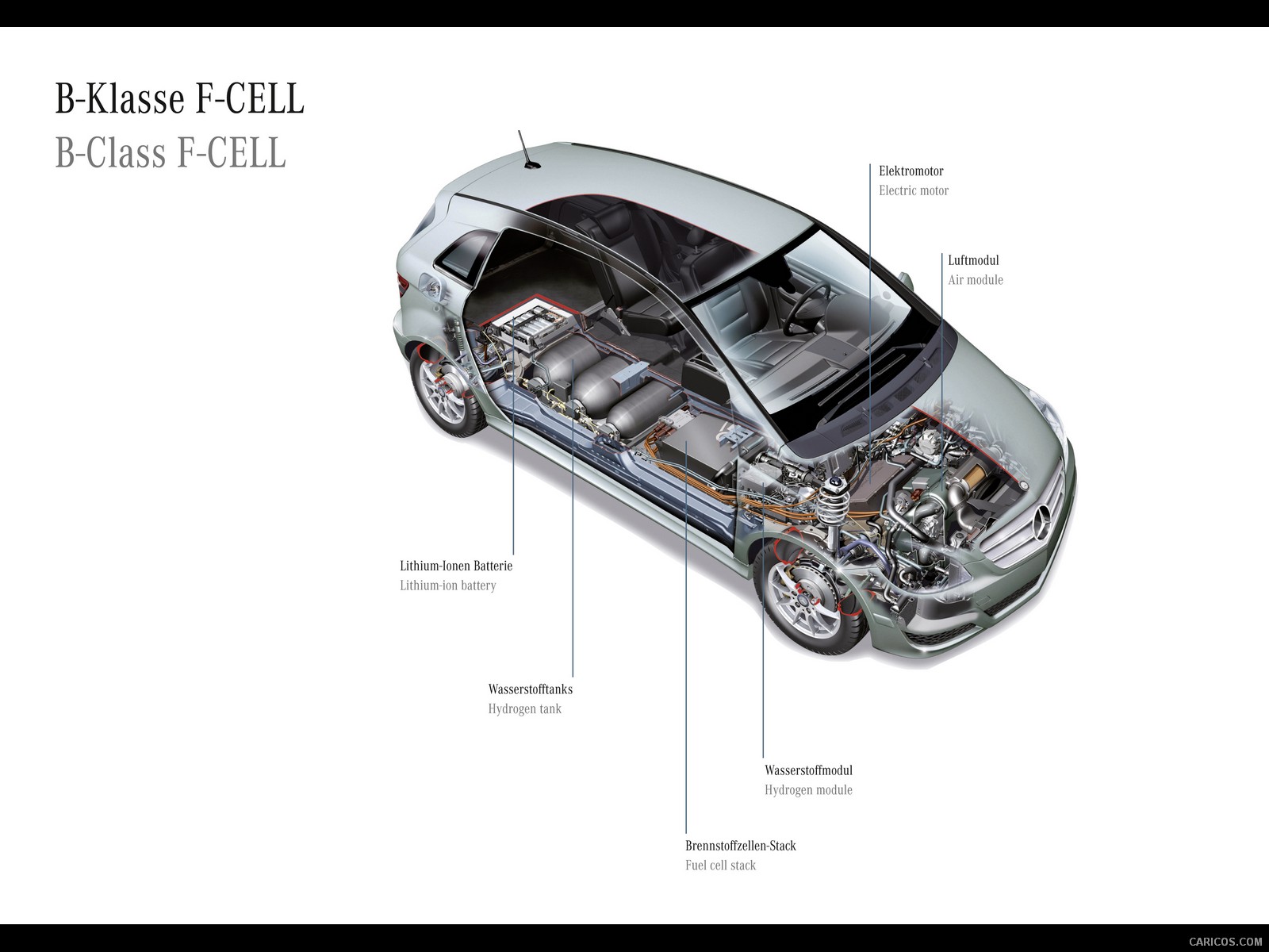 Mercedes-Benz B-Class F-Cell  - Technical Drawing, #22 of 24