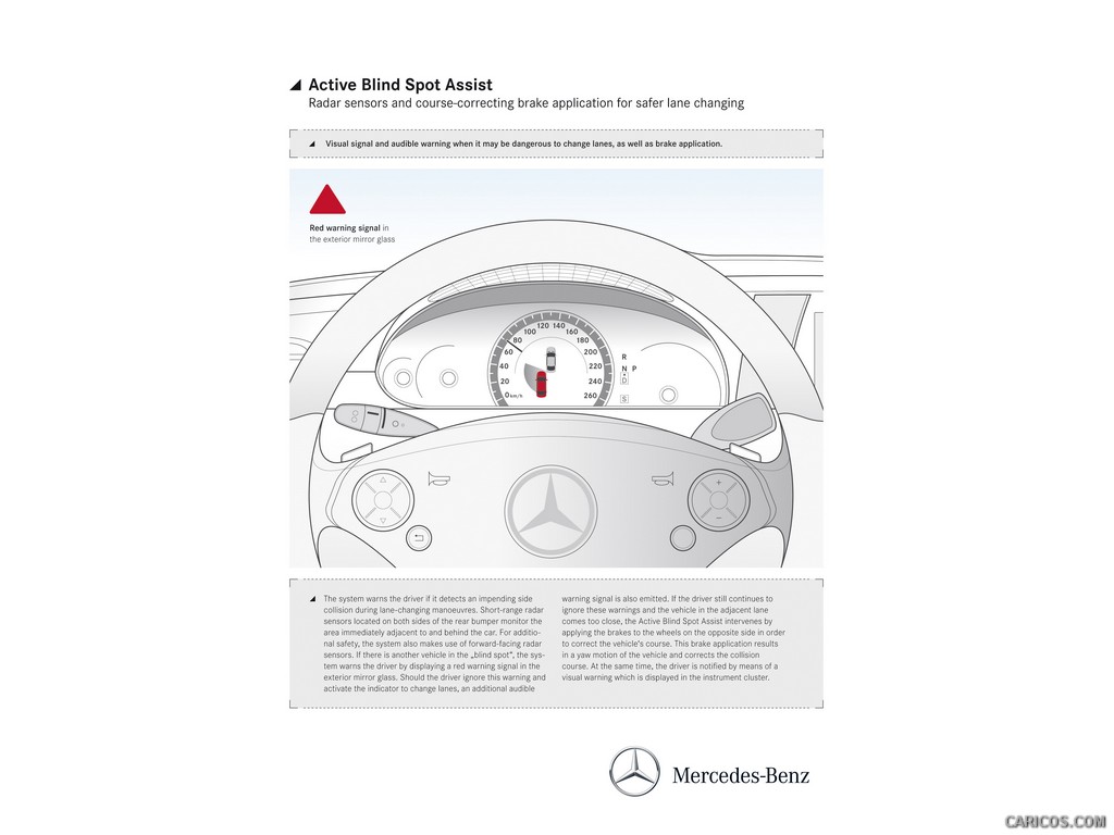 Mercedes Benz CL-Class (2011)  - Technical Drawing