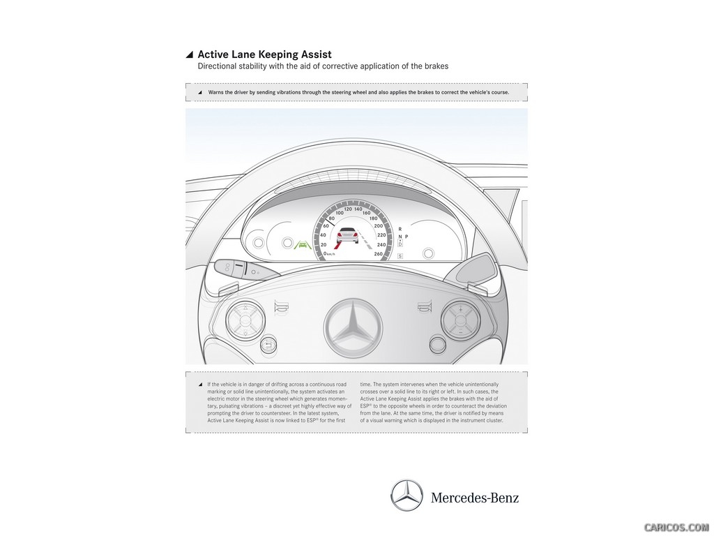 Mercedes Benz CL-Class (2011)  - Technical Drawing