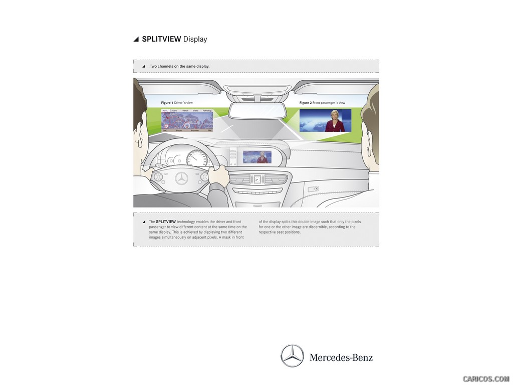 Mercedes Benz CL-Class (2011)  - Technical Drawing