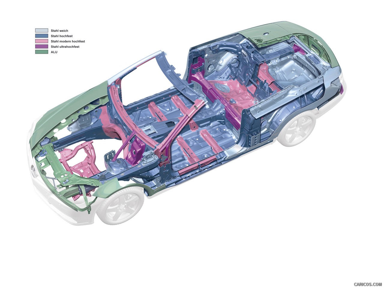 Mercedes-Benz E-Class Cabriolet  - Technical Drawing