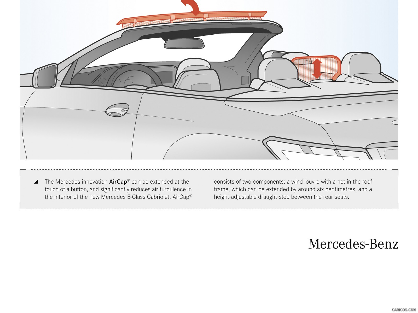 Mercedes-Benz E-Class Cabriolet  - Technical Drawing, #125 of 165