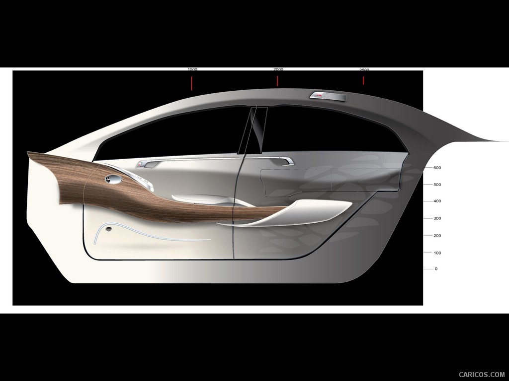 Mercedes-Benz F800 Style Concept (2010)  - Design Sketch