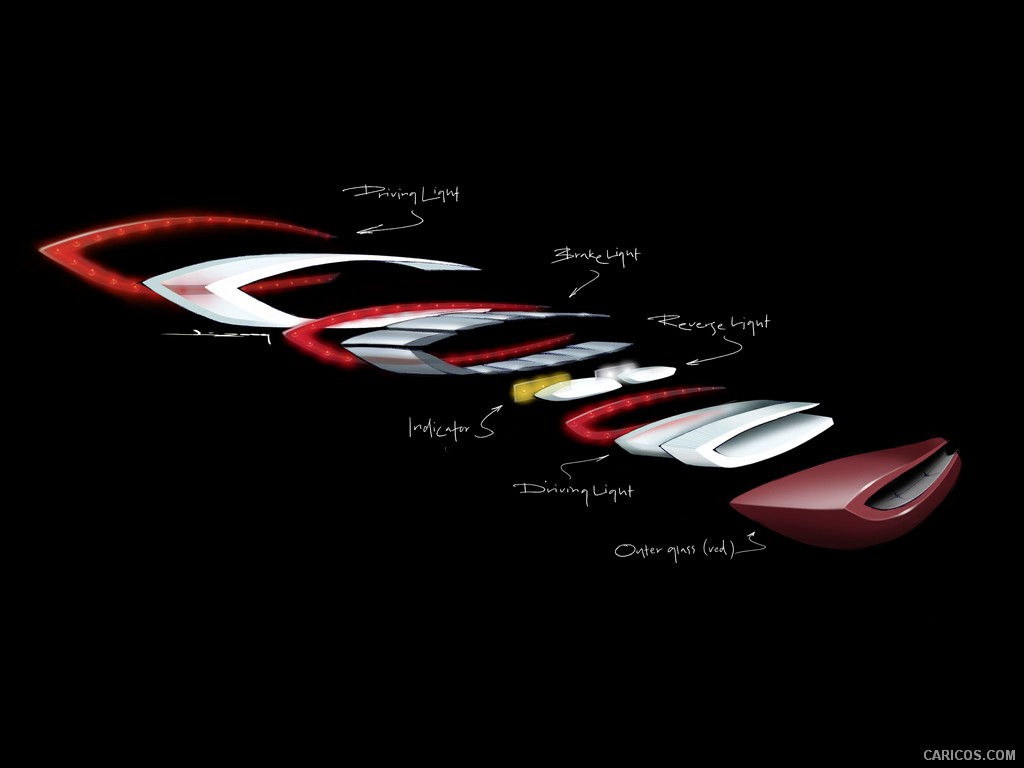 Mercedes-Benz F800 Style Concept (2010)  - Design Sketch