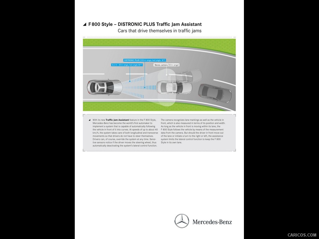 Mercedes-Benz F800 Style Concept (2010)  - Technical Drawing