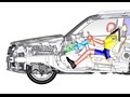 Mercedes-Benz GLK-Class - Crash Test - 