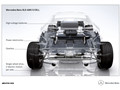 Mercedes-Benz SLS AMG E-CELL Concept  - Technical Drawing
