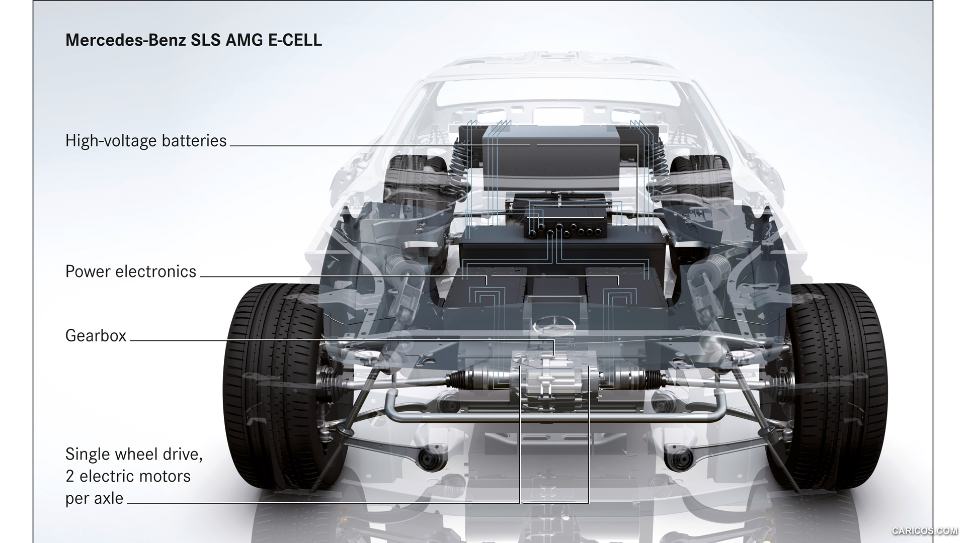 Mercedes-Benz SLS AMG E-CELL Concept  - Technical Drawing, #57 of 60