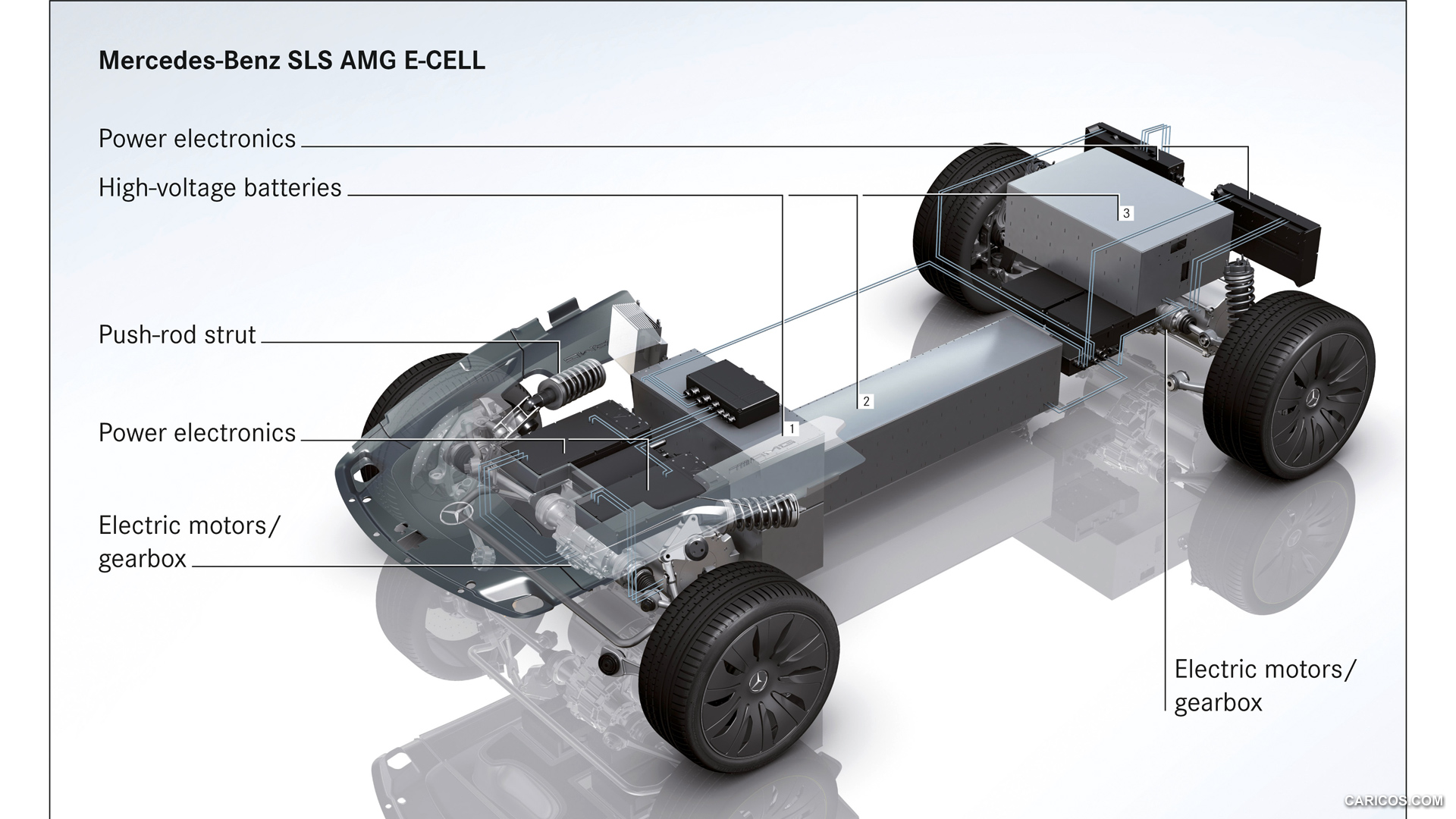 Mercedes-Benz SLS AMG E-CELL Concept  - Technical Drawing, #58 of 60