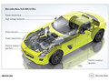 Mercedes-Benz SLS AMG E-CELL Concept Ghost - 