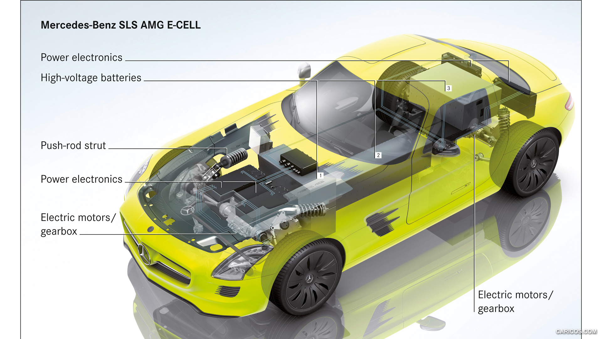 Mercedes-Benz SLS AMG E-CELL Concept Ghost - , #59 of 60